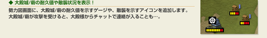 大殿城/砦の耐久値や敵襲状況を表示！：勢力図画面に、大殿城/砦の耐久値を示すゲージや、敵襲を示すアイコンを追加します。大殿城/砦が攻撃を受けると、大殿様からチャットで連絡が入ることも…。
