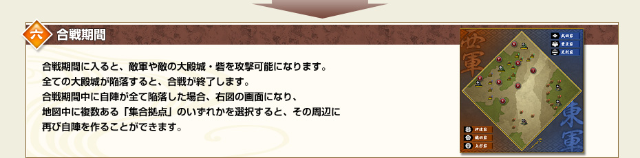 六.合戦期間　合戦期間に入ると、敵軍や敵の大殿城・砦を攻撃可能になります。全ての大殿城が陥落すると、合戦が終了します。合戦期間中に自陣が全て陥落した場合、右図の画面になり、地図中に複数ある「集合拠点」のいずれかを選択すると、その周辺に再び自陣を作ることができます。