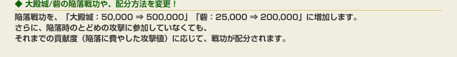 ◆ 大殿城/砦の陥落戦功や、配分方法を変更！：陥落戦功を、「大殿城：50,000 ⇒ 500,000」「砦：25,000 ⇒ 200,000」に増加します。さらに、陥落時のとどめの攻撃に参加していなくても、それまでの貢献度（陥落に費やした攻撃値）に応じて、戦功が配分されます。