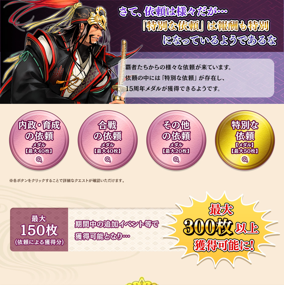 15周年記念メダルを集め祝いの品を目指せ！
