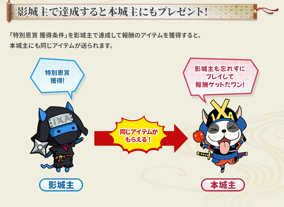 影城主で達成すると本城主にもプレゼント！