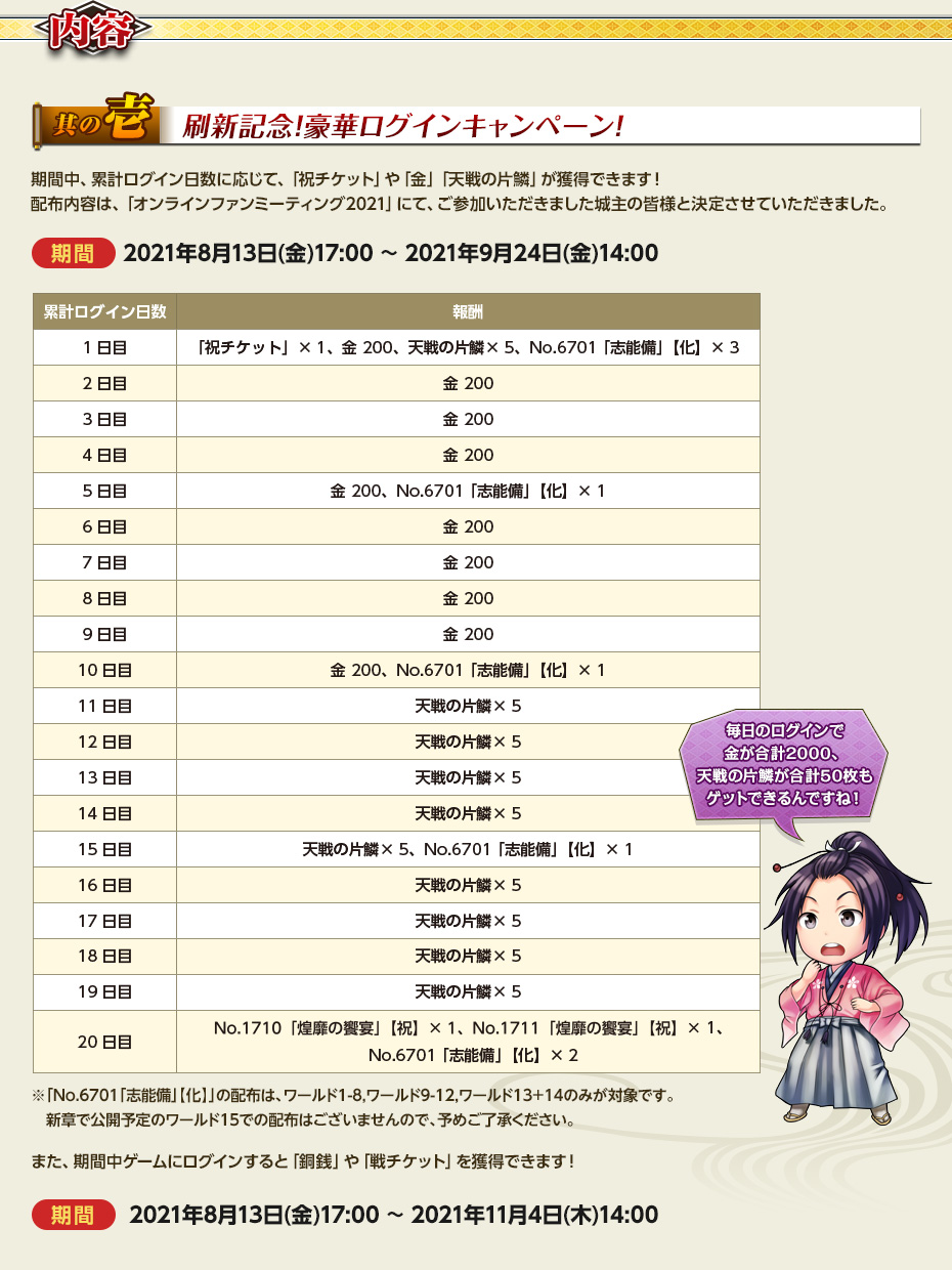 刷新記念!豪華ログインキャンペーン!