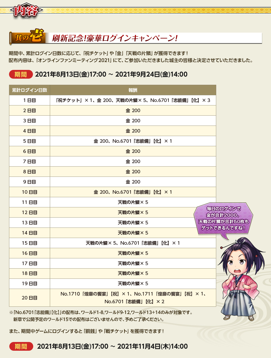 刷新記念！豪華ログインキャンペーン！