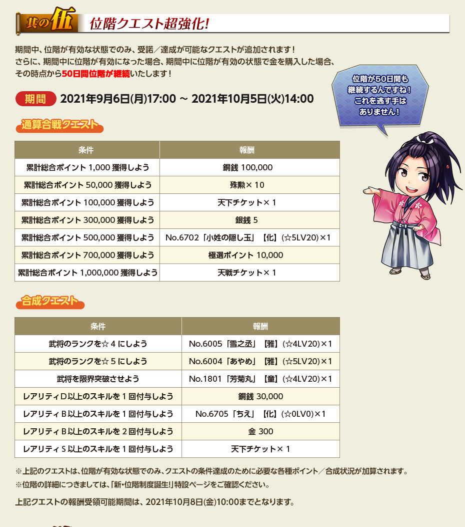 位階クエスト超強化！