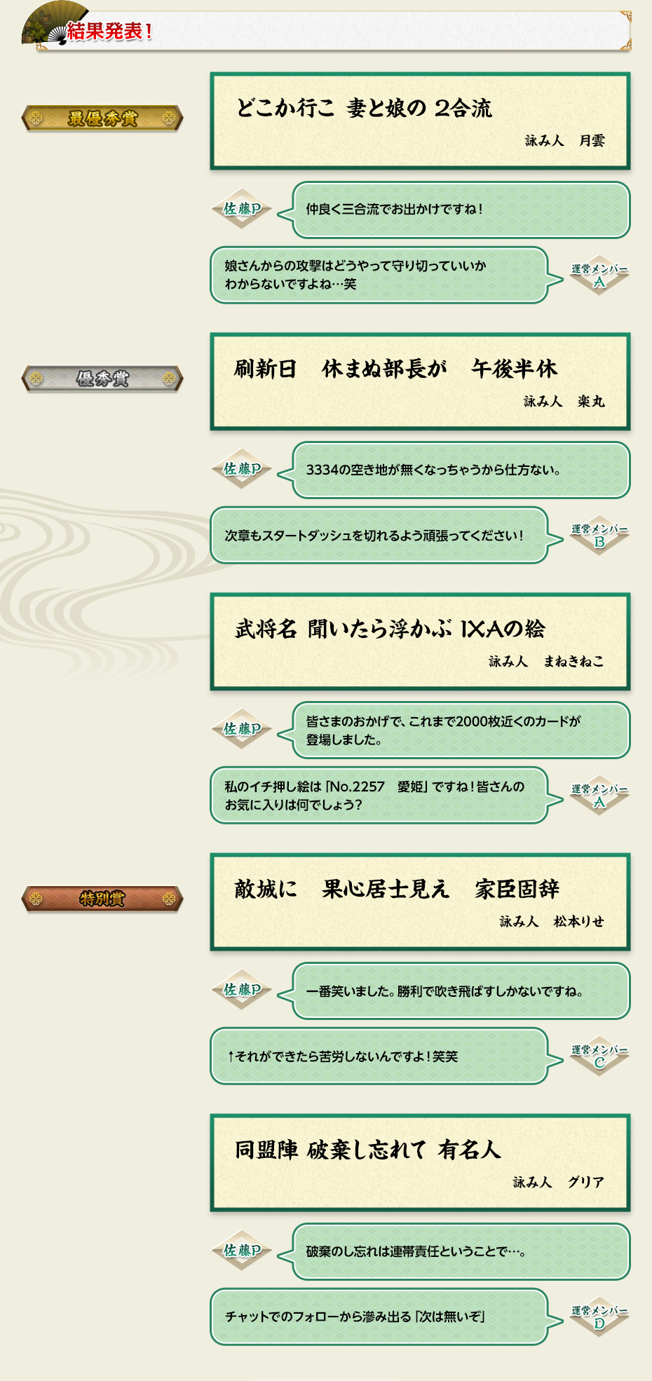 結果発表！