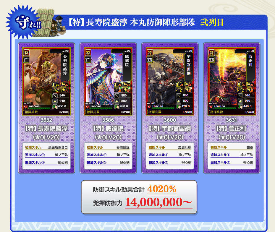 本丸防御陣形部隊2