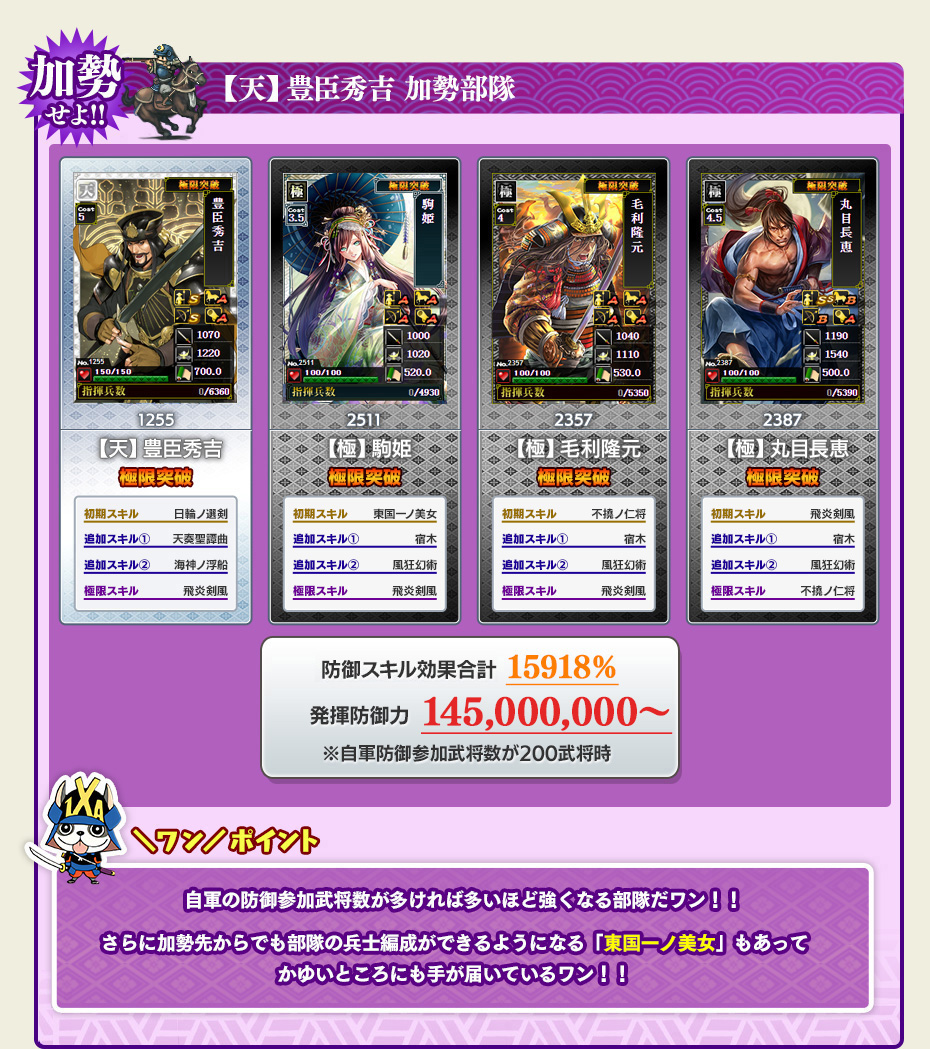 加勢部隊