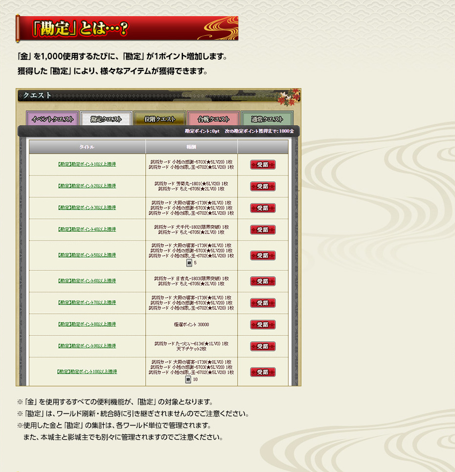 「勘定」とは…？