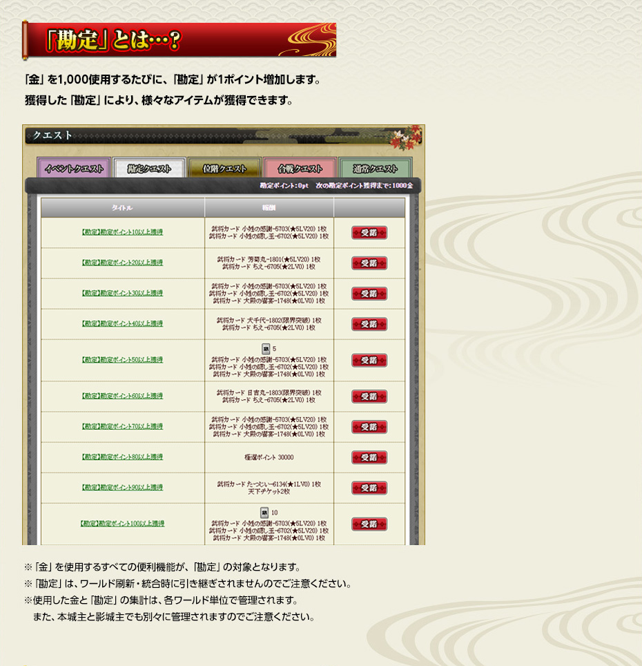 「勘定」とは…？