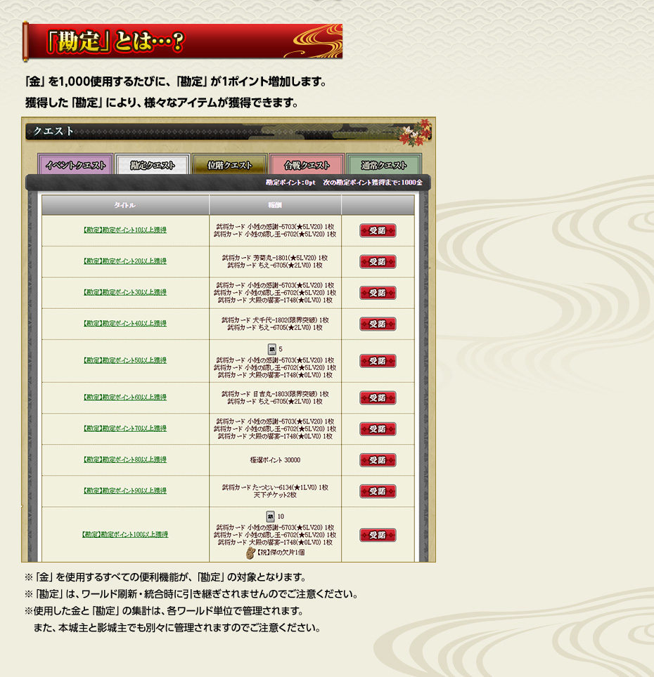 「勘定」とは…？