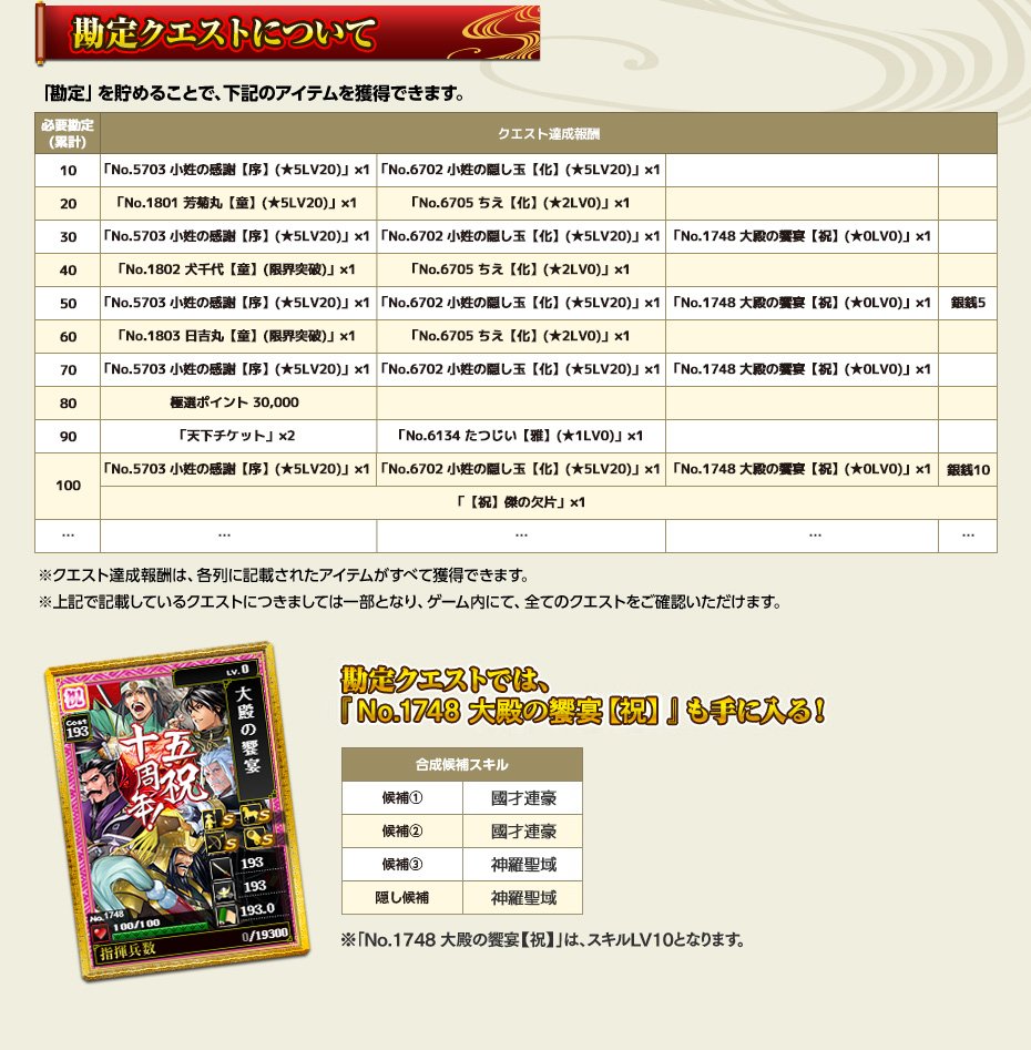 勘定クエストについて