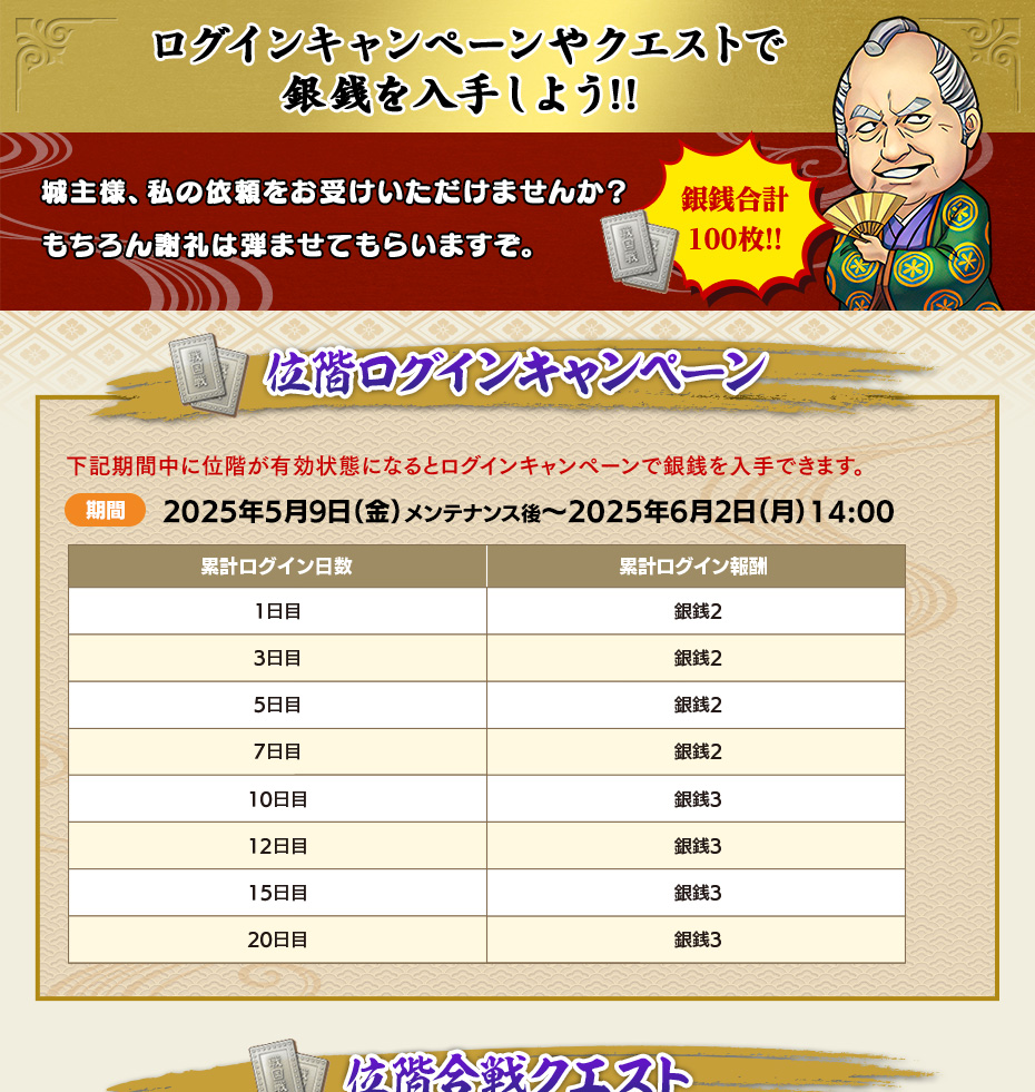 位階ログインキャンペーン