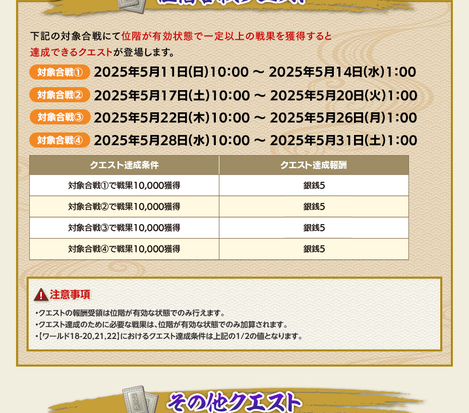 位階合戦クエスト