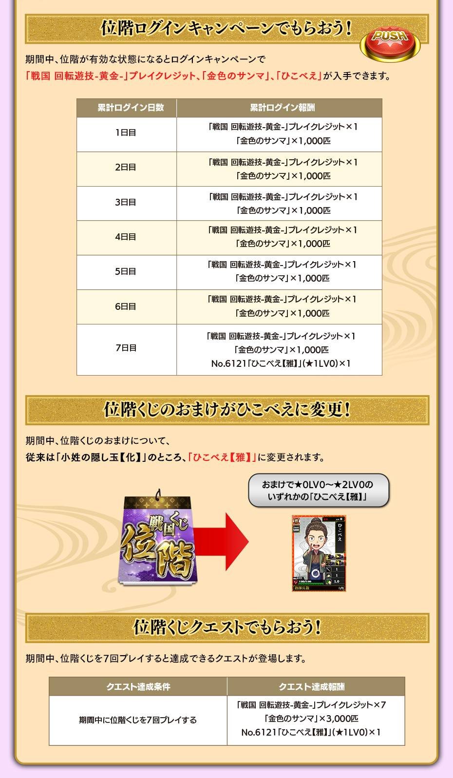 「戦国 回転遊技-黄金-」クレジットや「金色のサンマ」「ひこべえ」をもらおう！