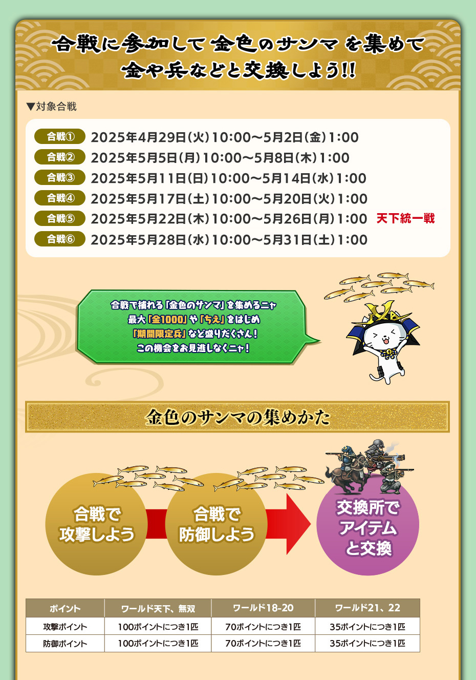 合戦に参加して金色のサンマを集めて金や兵などと交換しよう!!