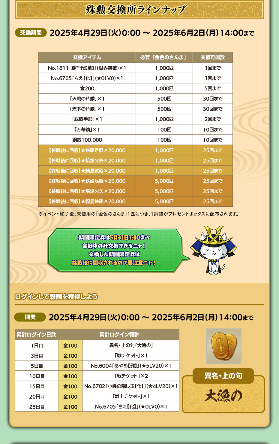 合戦に参加して金色のサンマを集めて金や兵などと交換しよう!!