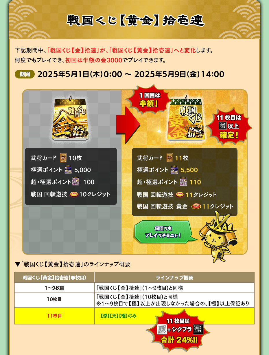 戦国くじ【黄金】拾壱連