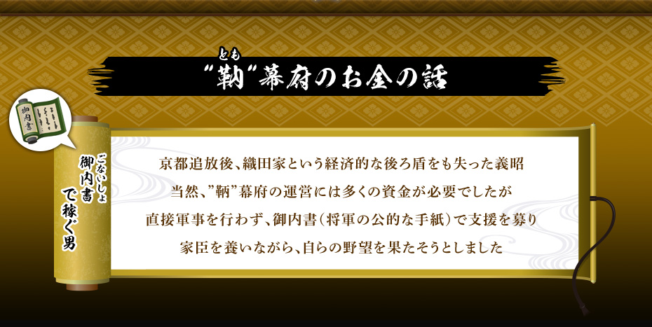 鞆幕府のお金の話