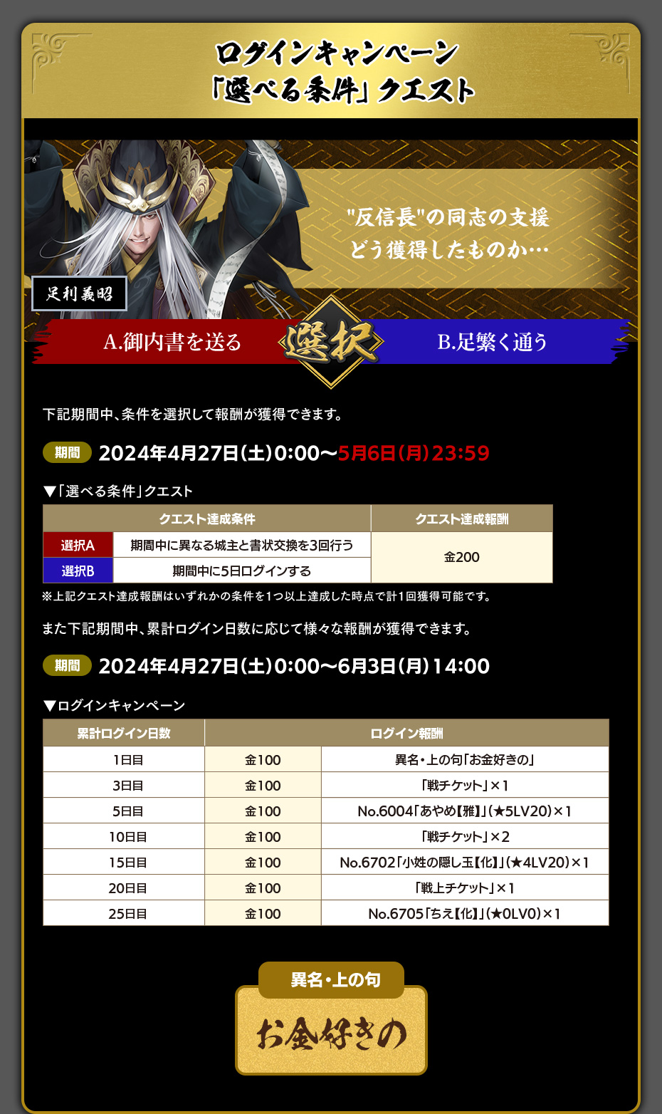 ログインキャンペーン「選べる条件」クエスト