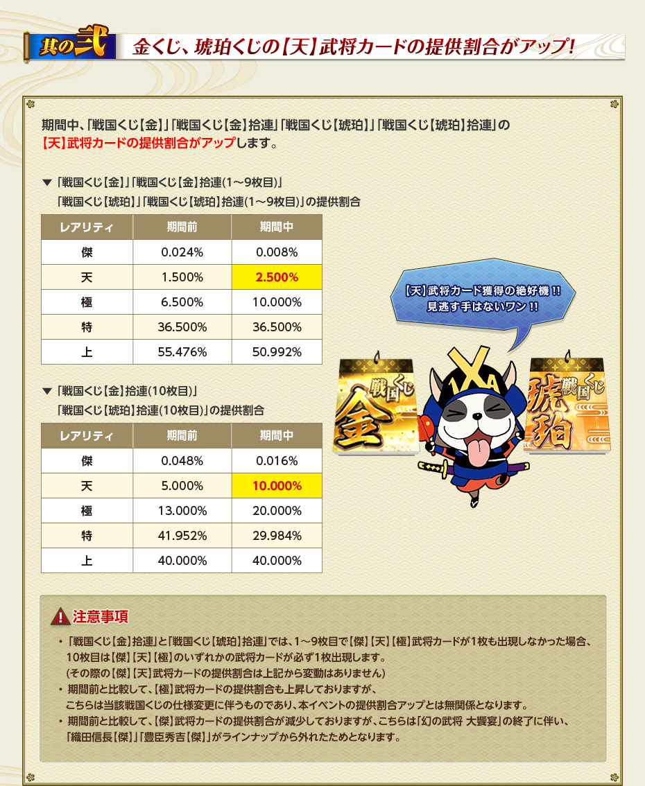 其の弐：金くじ、琥珀くじの【天】武将カードの提供割合がアップ！