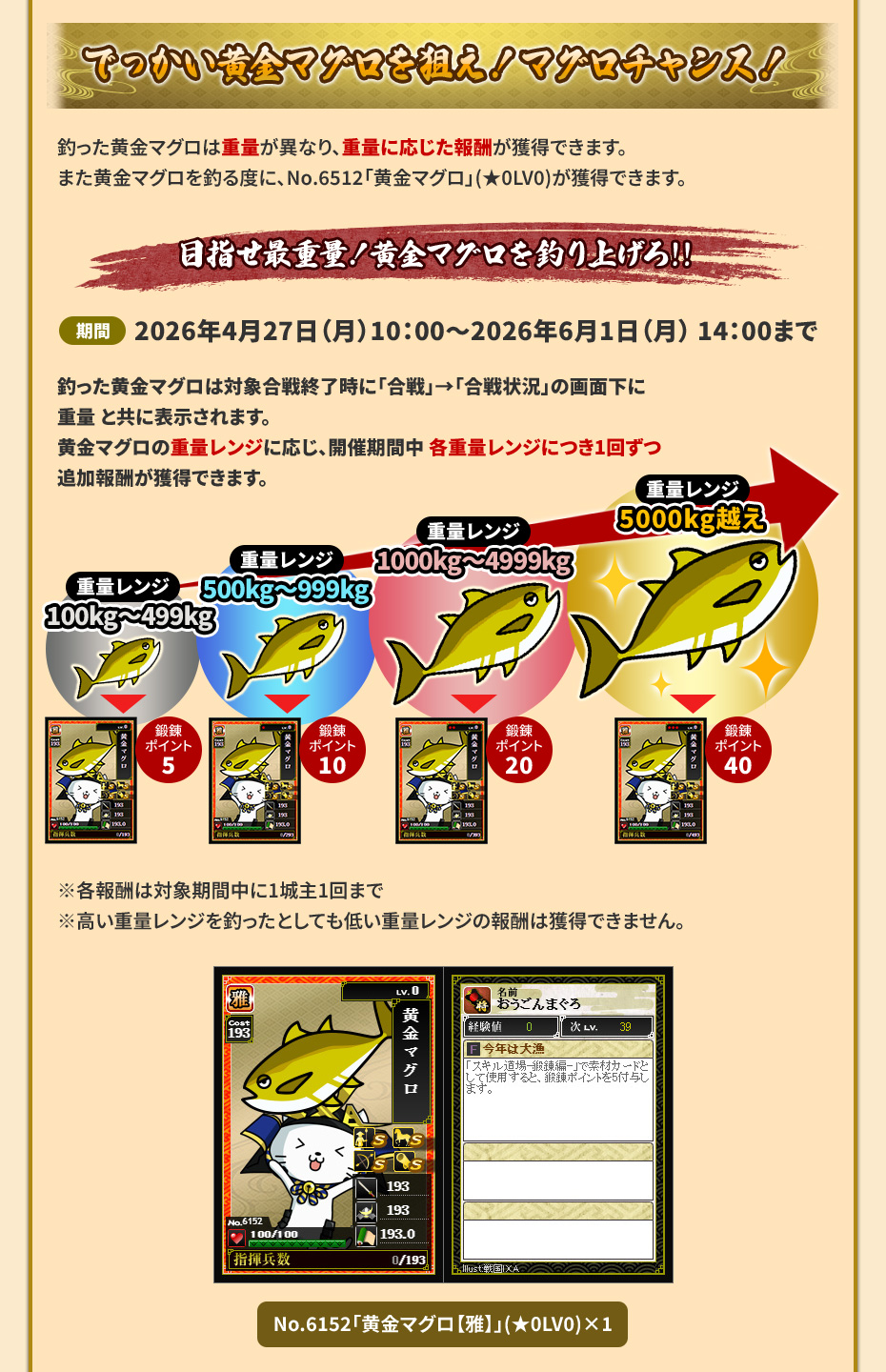 でっかい黄金マグロを狙え！マグロチャンス！