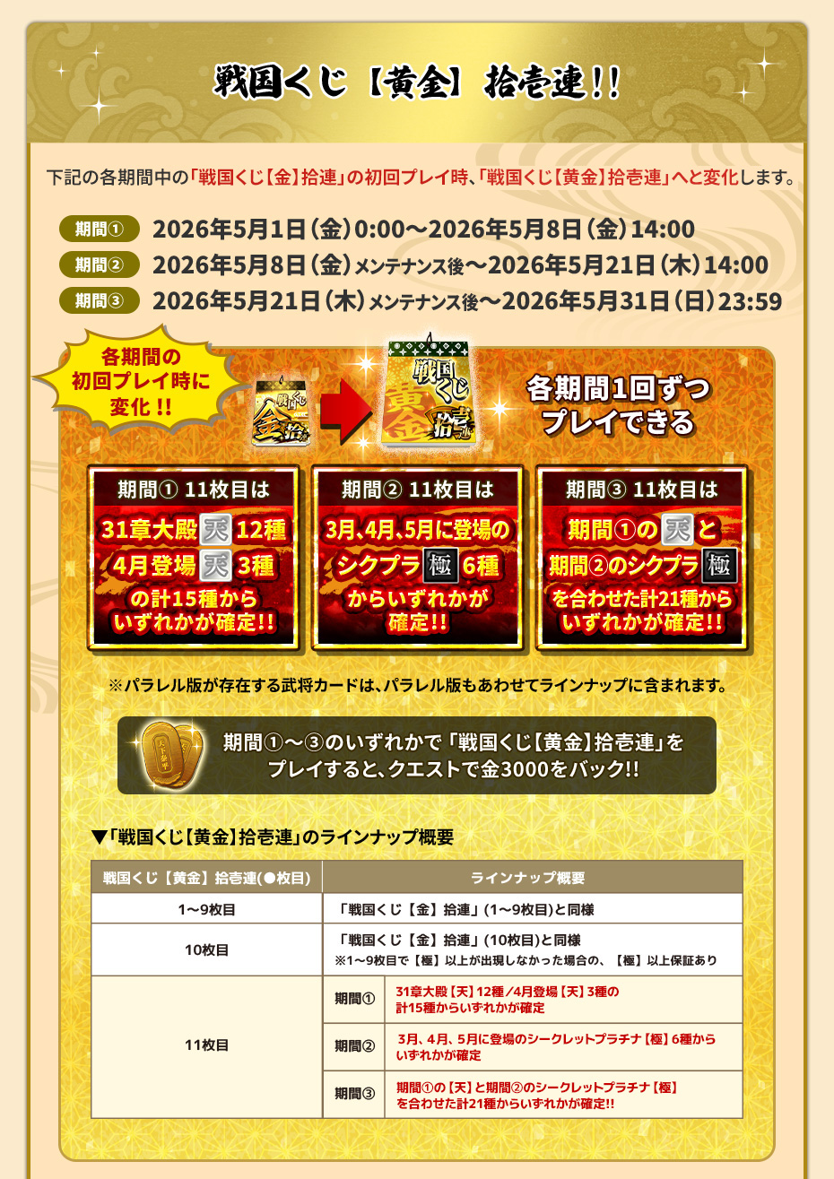 戦国くじ【黄金】拾壱連!!