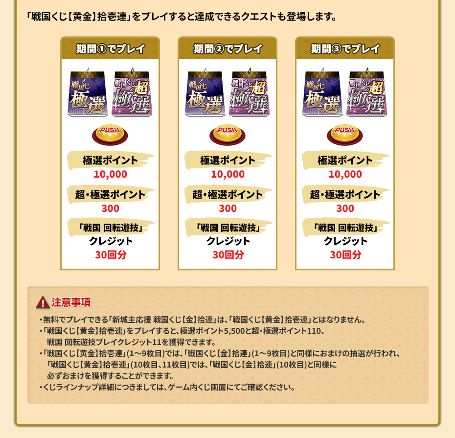 戦国くじ【黄金】拾壱連 注意事項