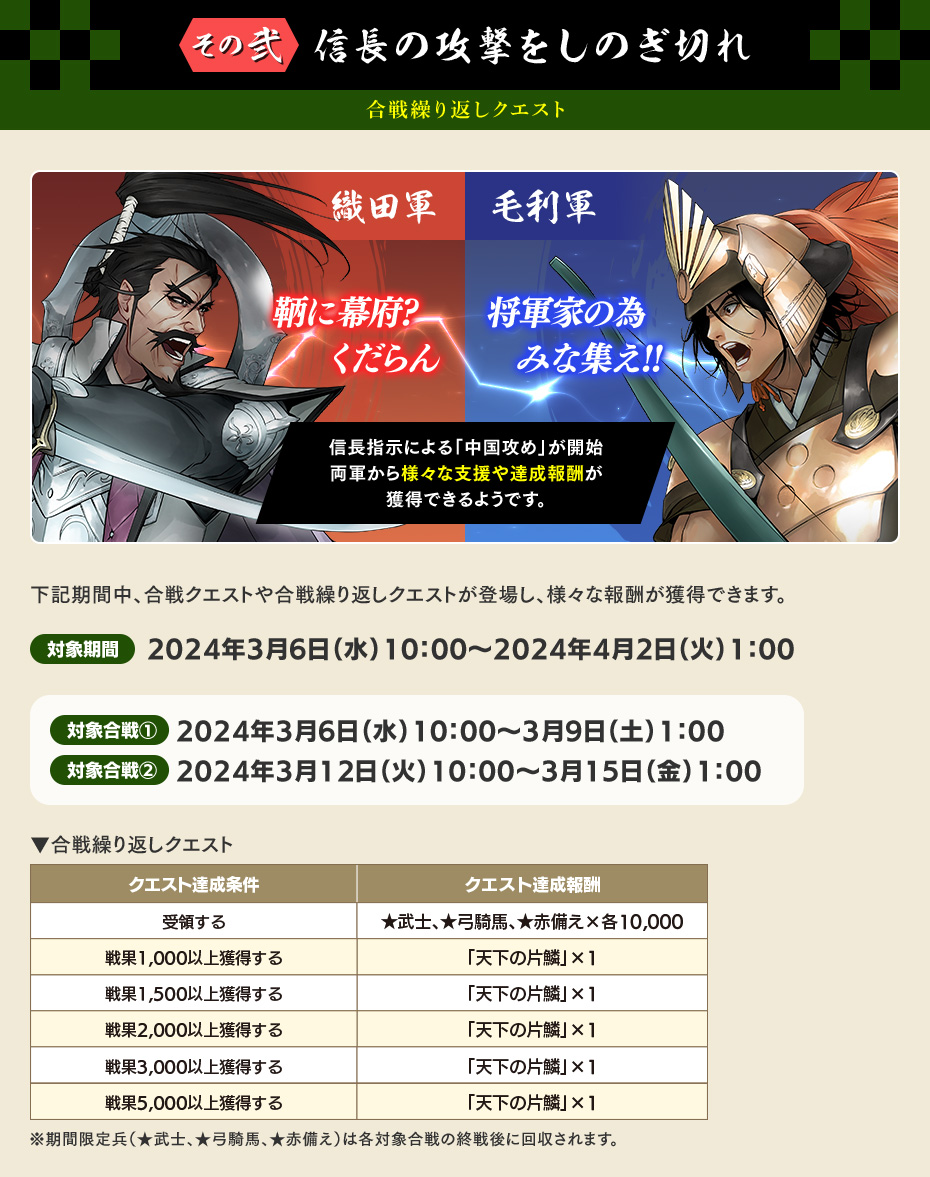 【その弐】 信長の攻撃をしのぎ切れ（合戦繰り返しクエスト）