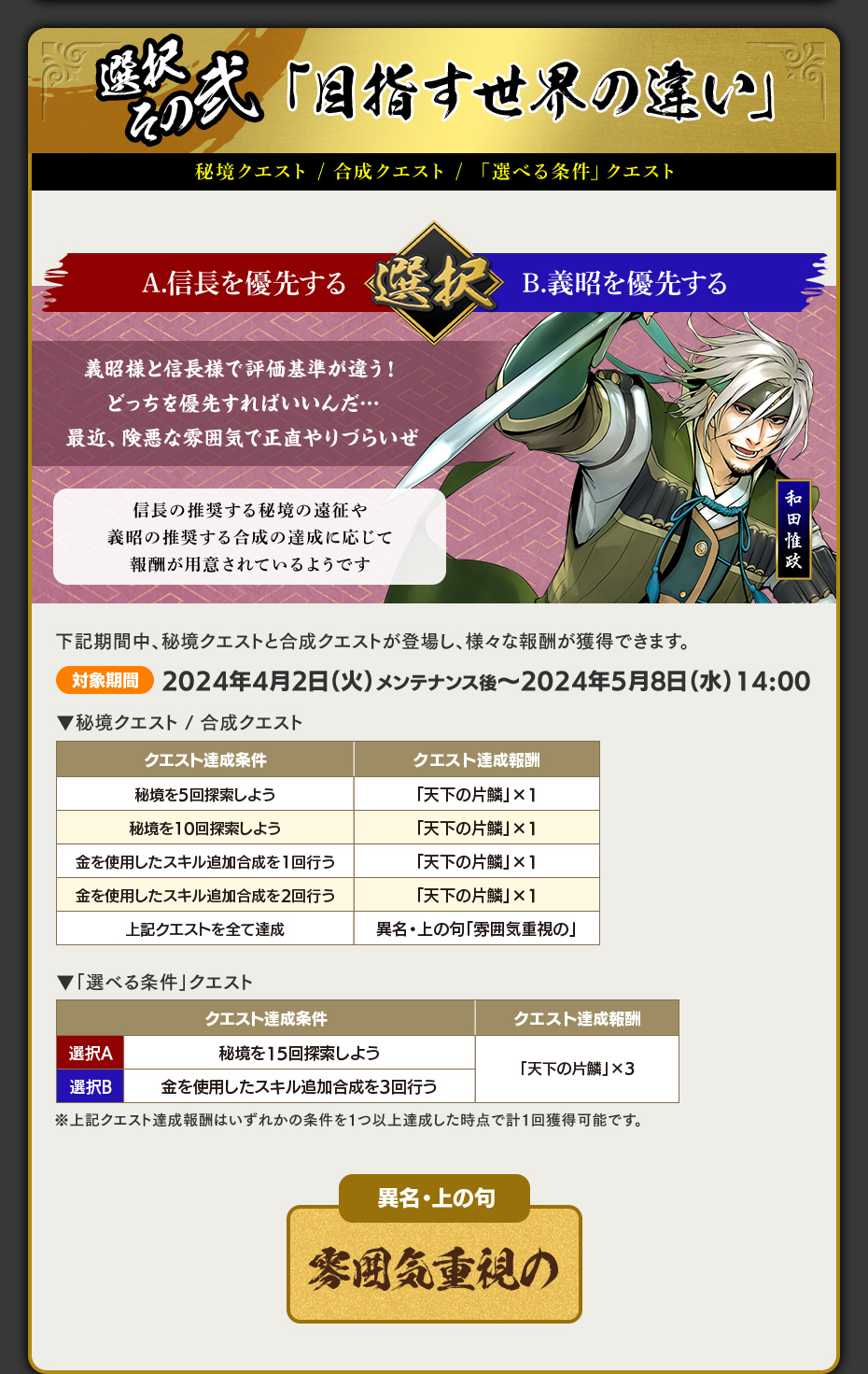 選択その弐 「目指す世界の違い」