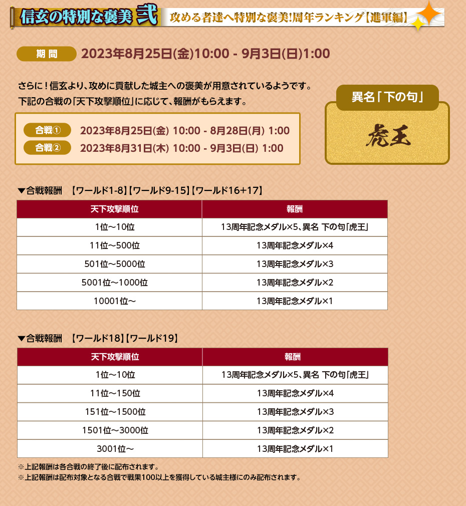 信玄の特別な褒美 弐 攻める者達へ特別な褒美！周年ランキング【進軍編】