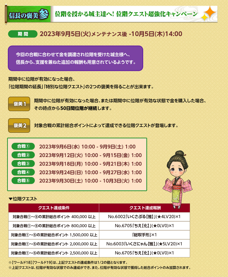 信長の褒美 参 位階を授かる城主達へ！位階クエスト超強化キャンペーン