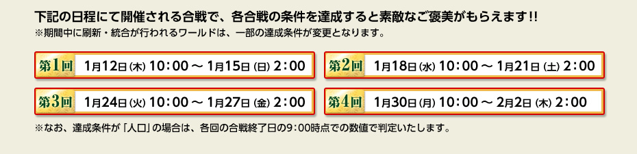 下記の日程にて開催される合戦で、各合戦の条件を達成すると素敵なご褒美がもらえます！！　※期間中に刷新・統合が行われるワールドは、一部の達成条件が変更となります。