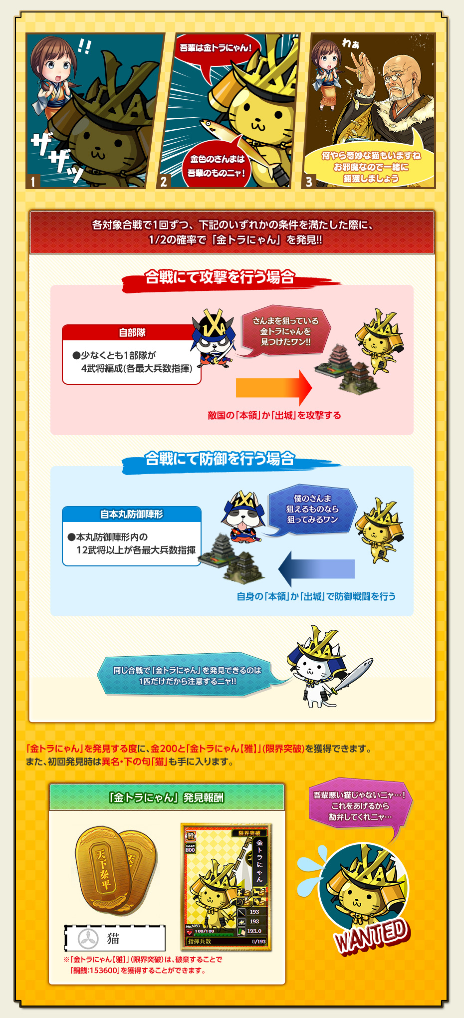 黄金尽くしのIXA月間