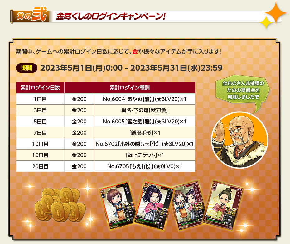 黄金尽くしのIXA月間