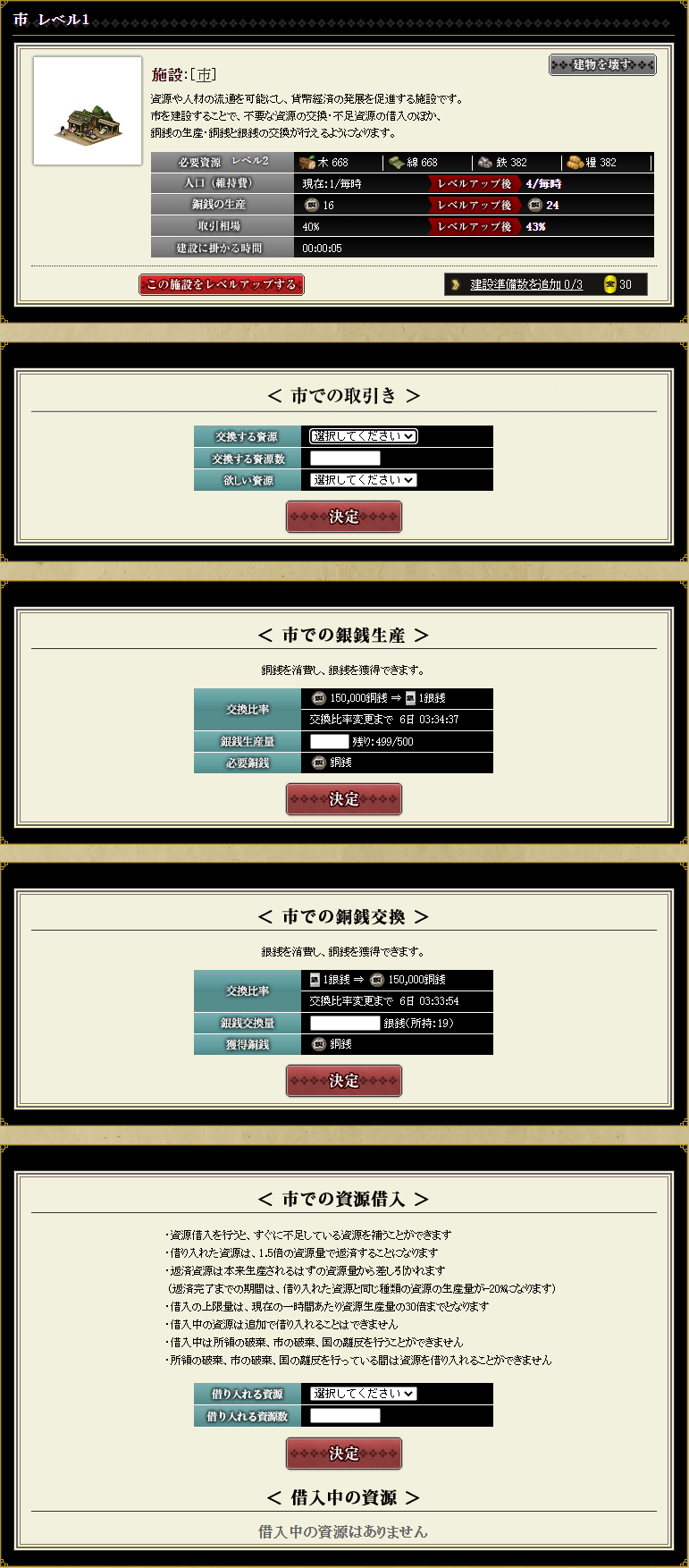 資源の借入