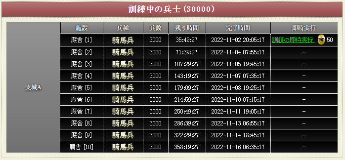 訓練の即時実行