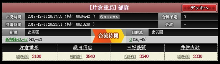 合流待機