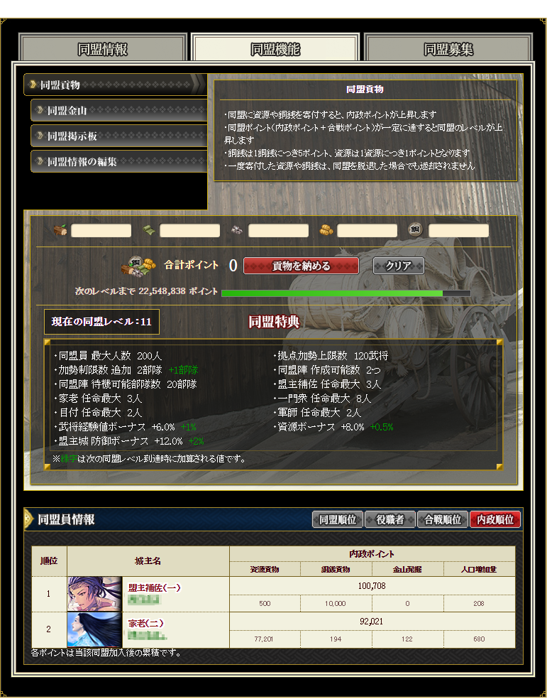 同盟機能