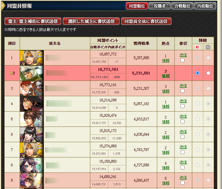 紅白の組分け