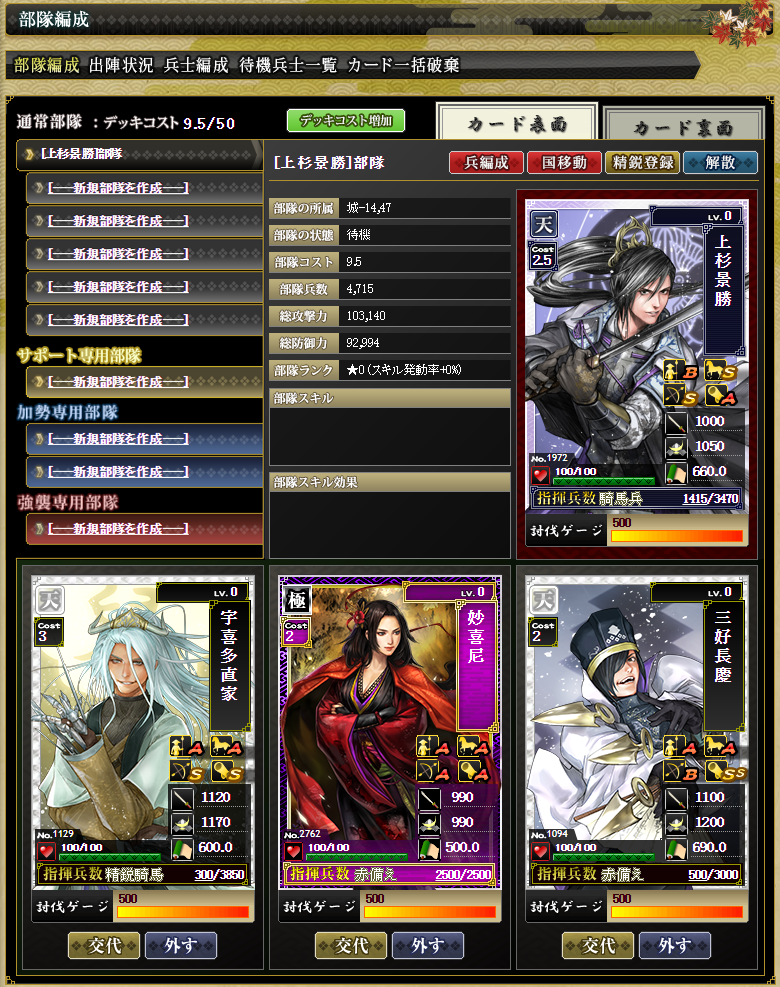 部隊編成