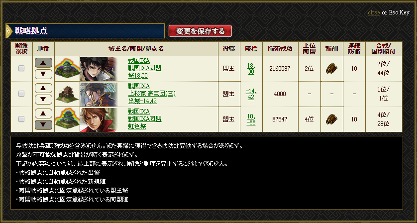 戦略拠点ポップアップ