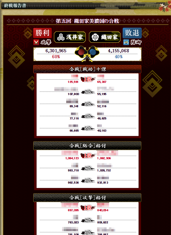 終戦報告書
