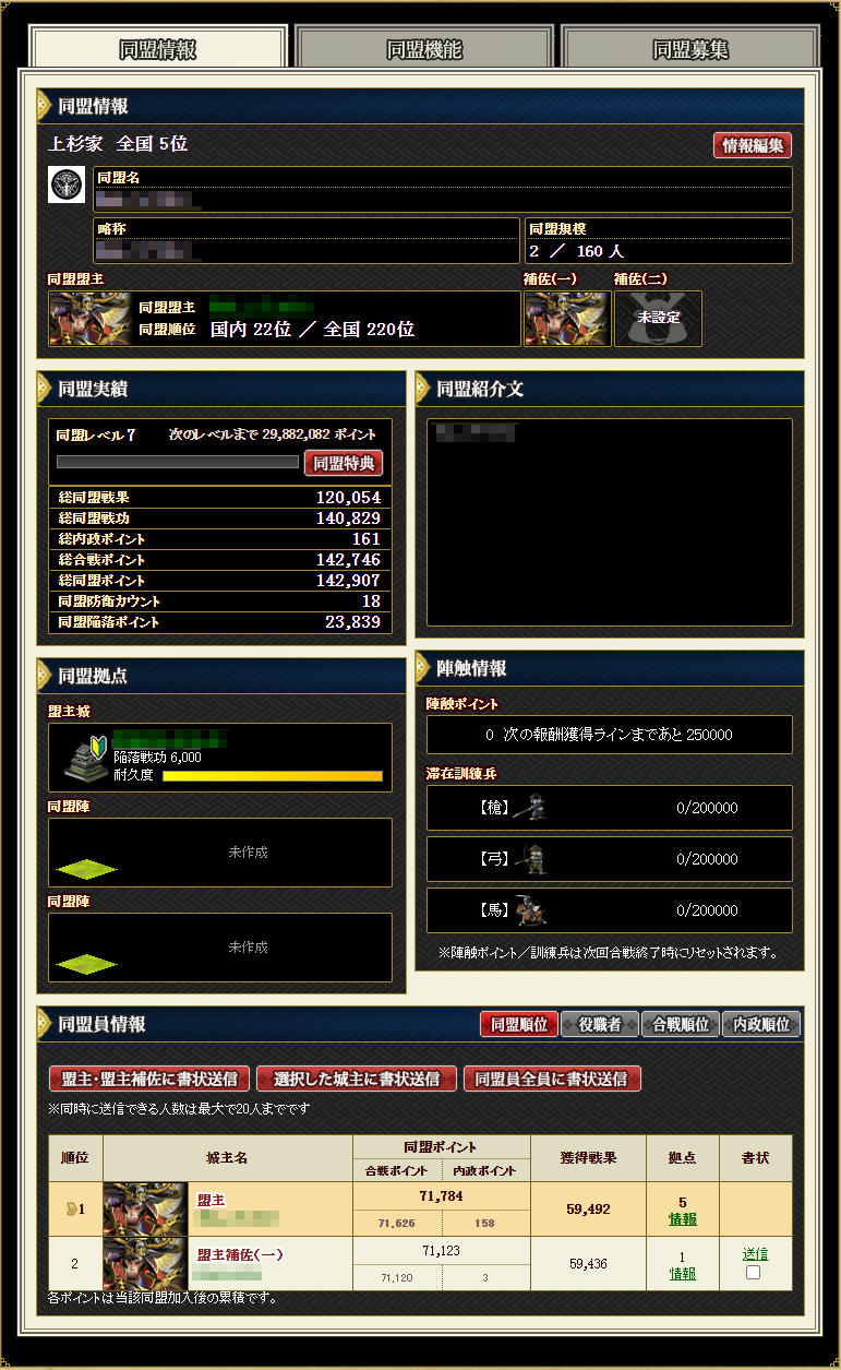 同盟情報