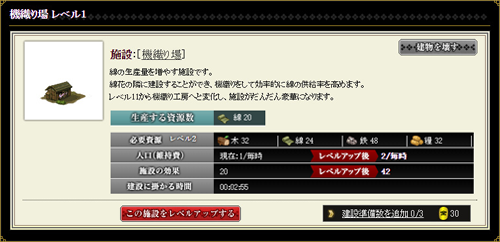 施設レベルアップ