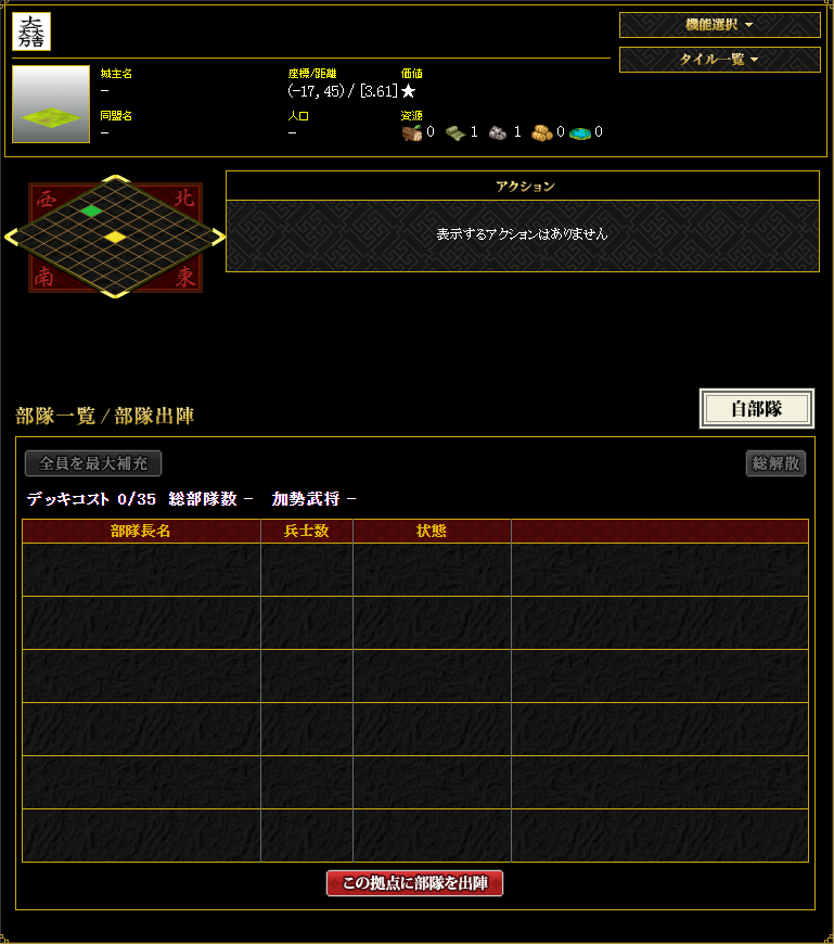 空き地
