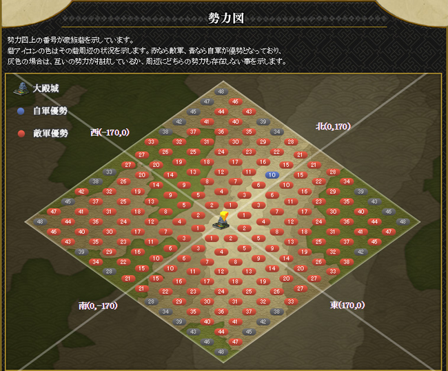 勢力図