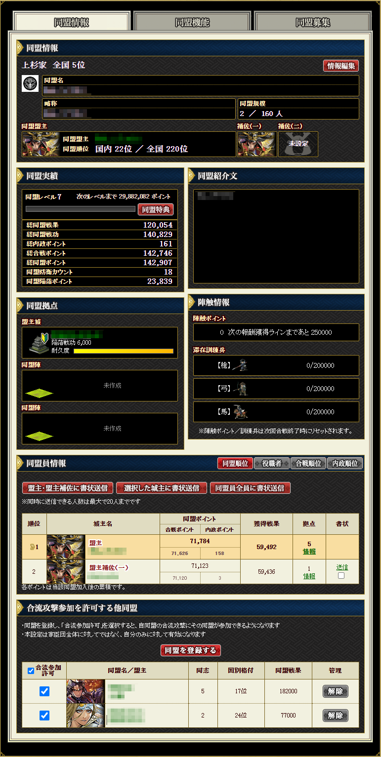 同盟情報