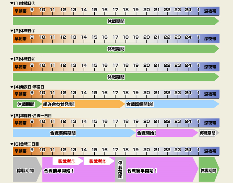 どどめ様専用です！9/17まで➀ whitewatervillage.ca