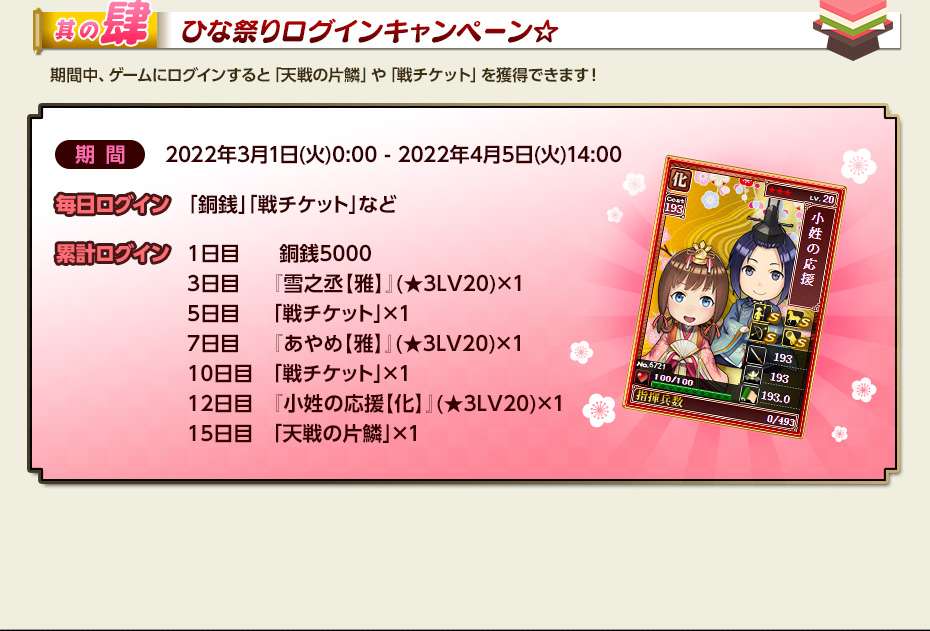 ひな祭りログインキャンペーン☆