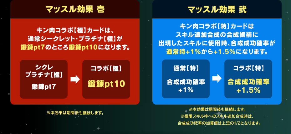 マッスル効果